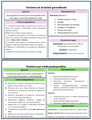 Solved Cual De Los Siguientes No Es Un Sntoma Del Criterio A Del Psiquiatria Medica Studocu