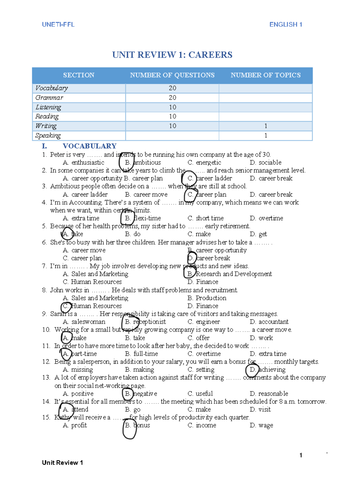 ENGLISH 1 UNIT REVIEW 1: CAREERS VOCABULARY & GRAMMAR - Studocu