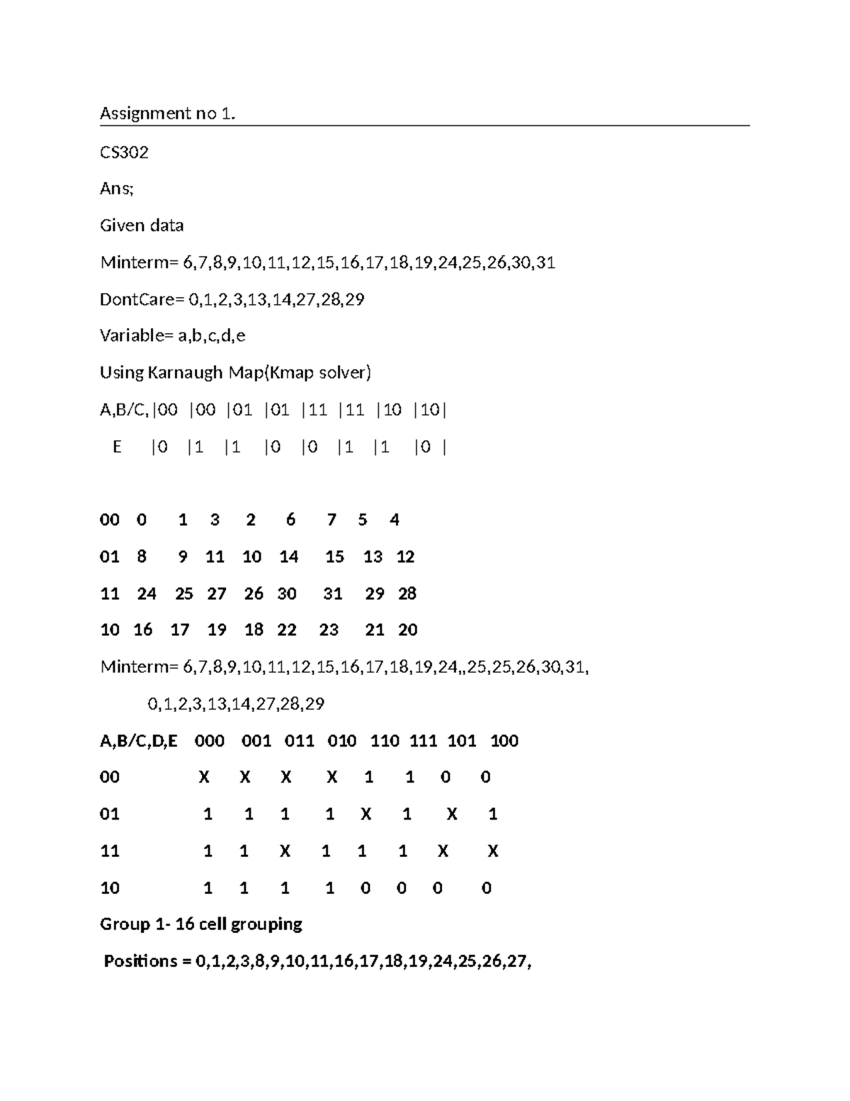 CS302 Assignment Solution - Assignment no 1. CS Ans; Given data Minterm ...