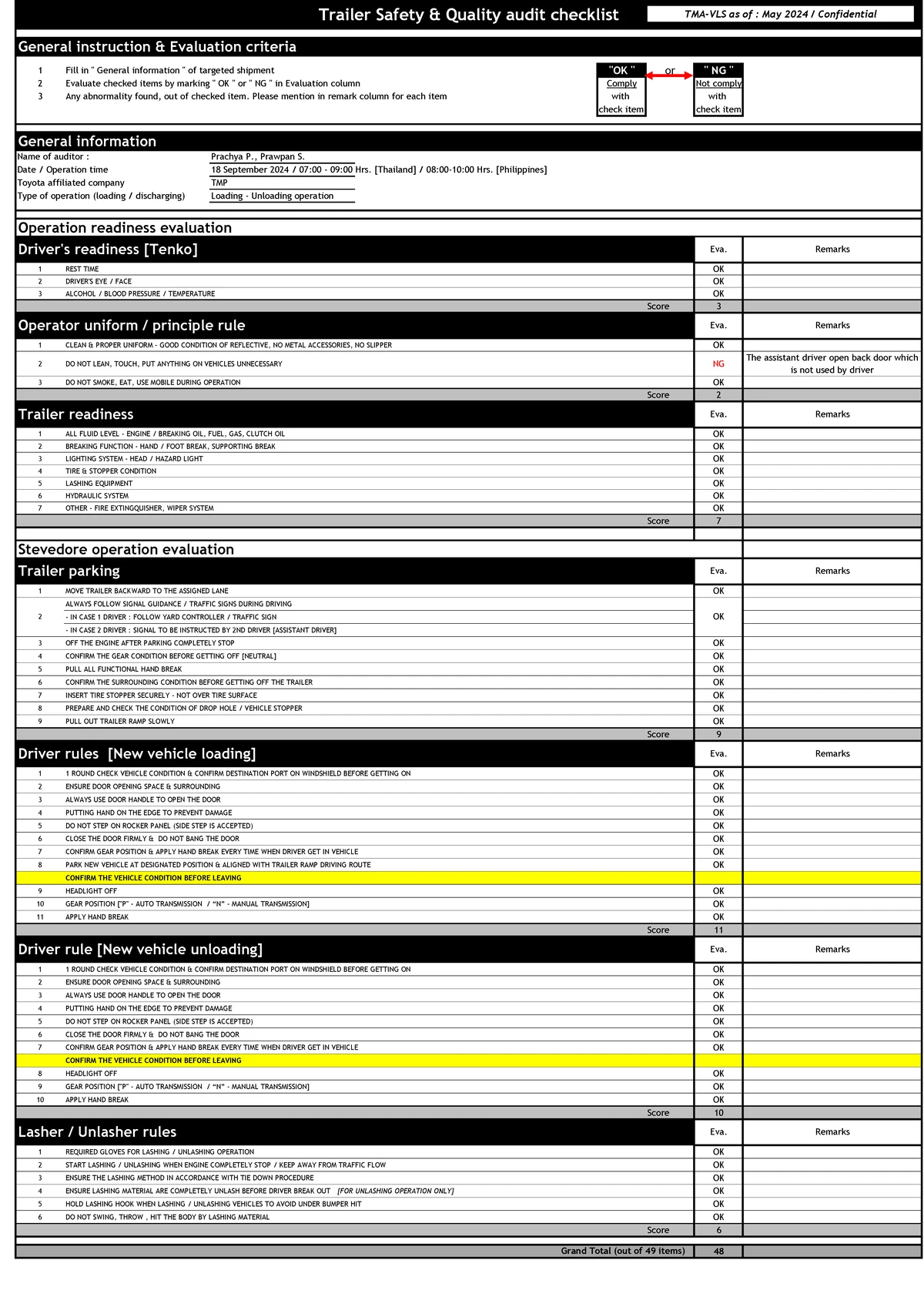 Action Plan for TMP Environmental Compliance - Automagic Corp - Studocu