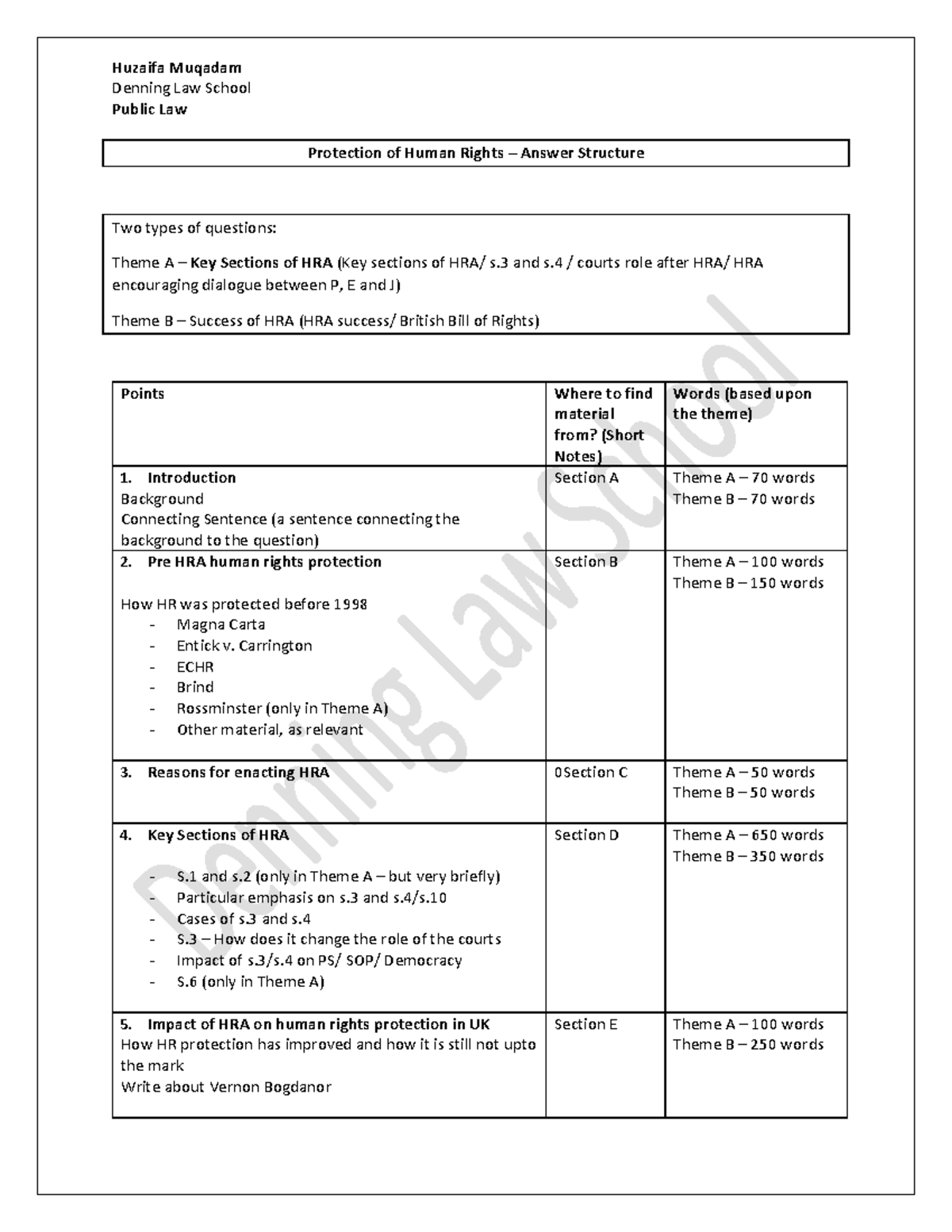 Human Rights Act: Analysis and Structure for Public Law Exam - Huzaifa ...