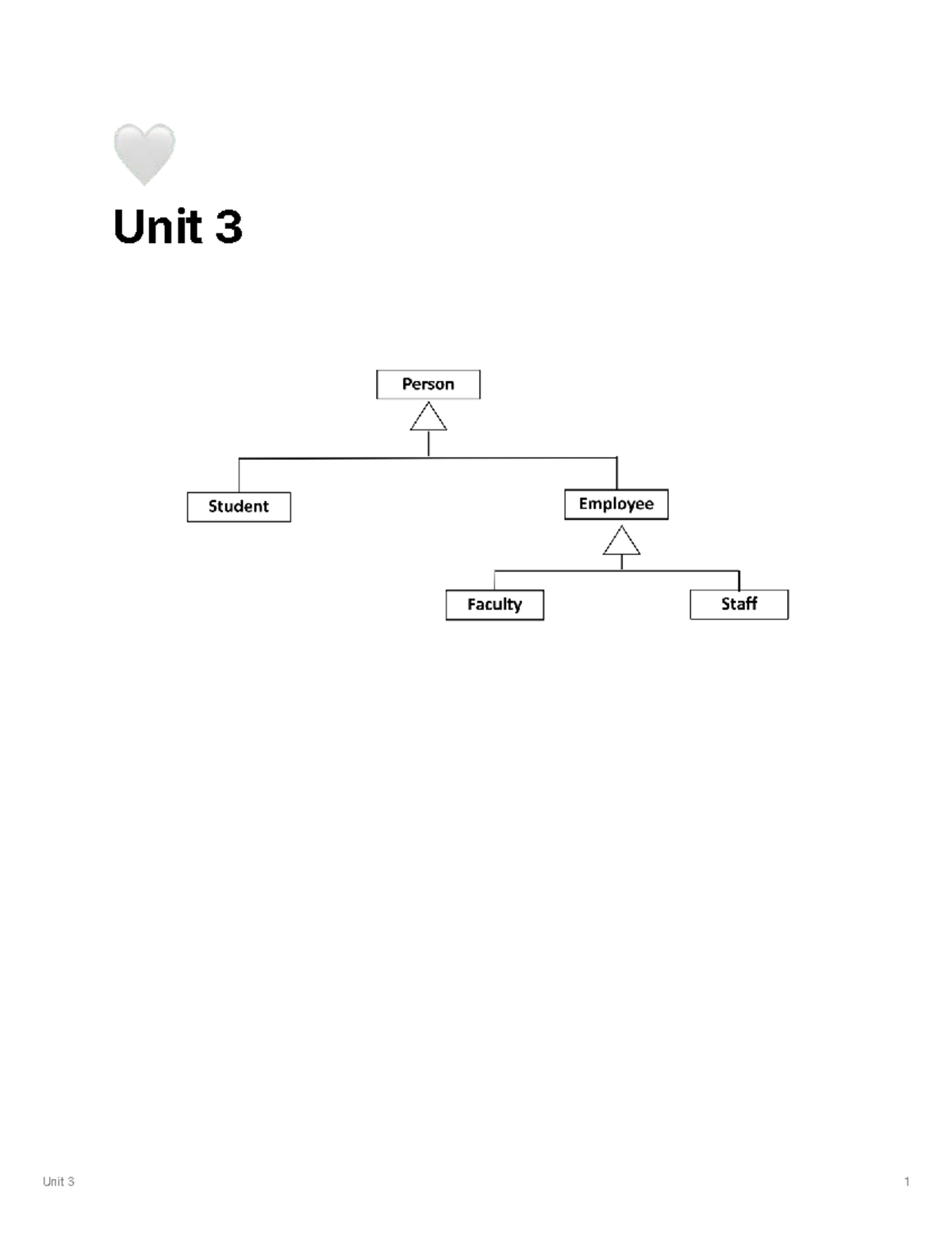 221 Unit 3 Java Class Implementation Notes - Studocu