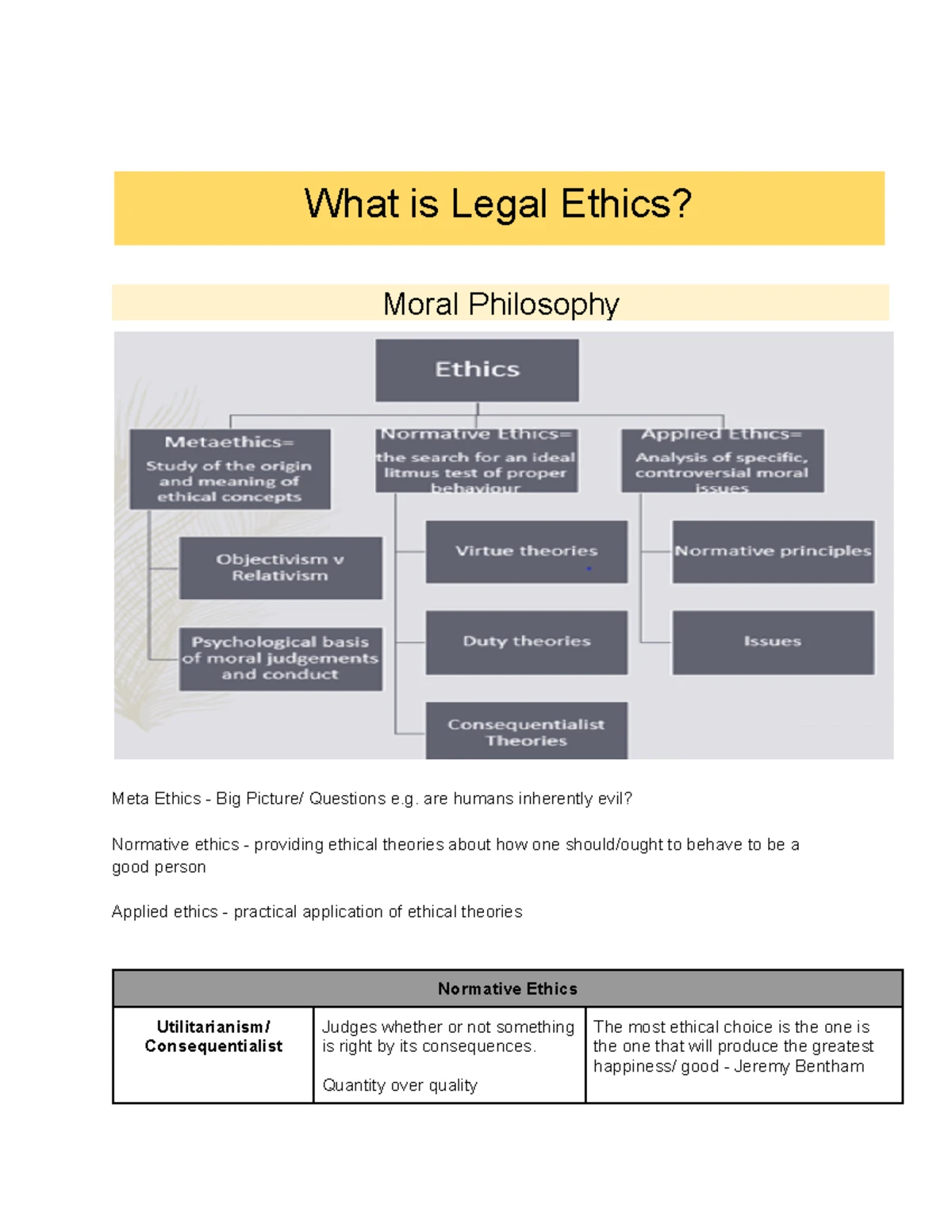 LAWS334 - Comprehensive Notes on Moral Philosophy and Ethics - Studocu
