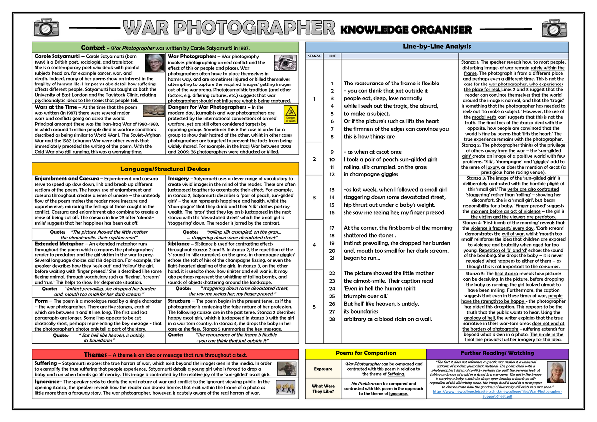 War Photographer (1987) Knowledge Organizer and Analysis - Studocu