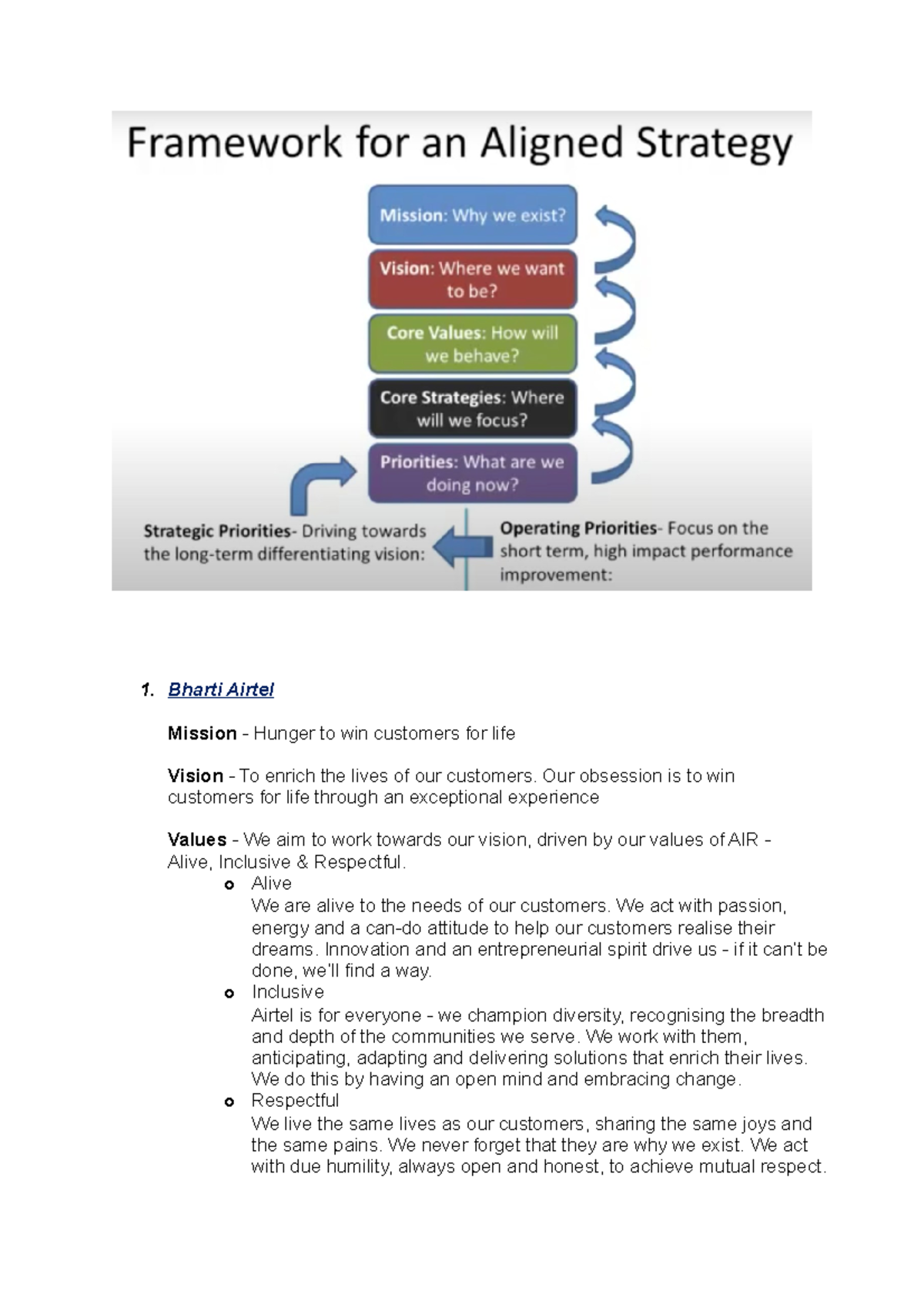 Mission and Vision Statements of Leading Telecom Companies - Studocu