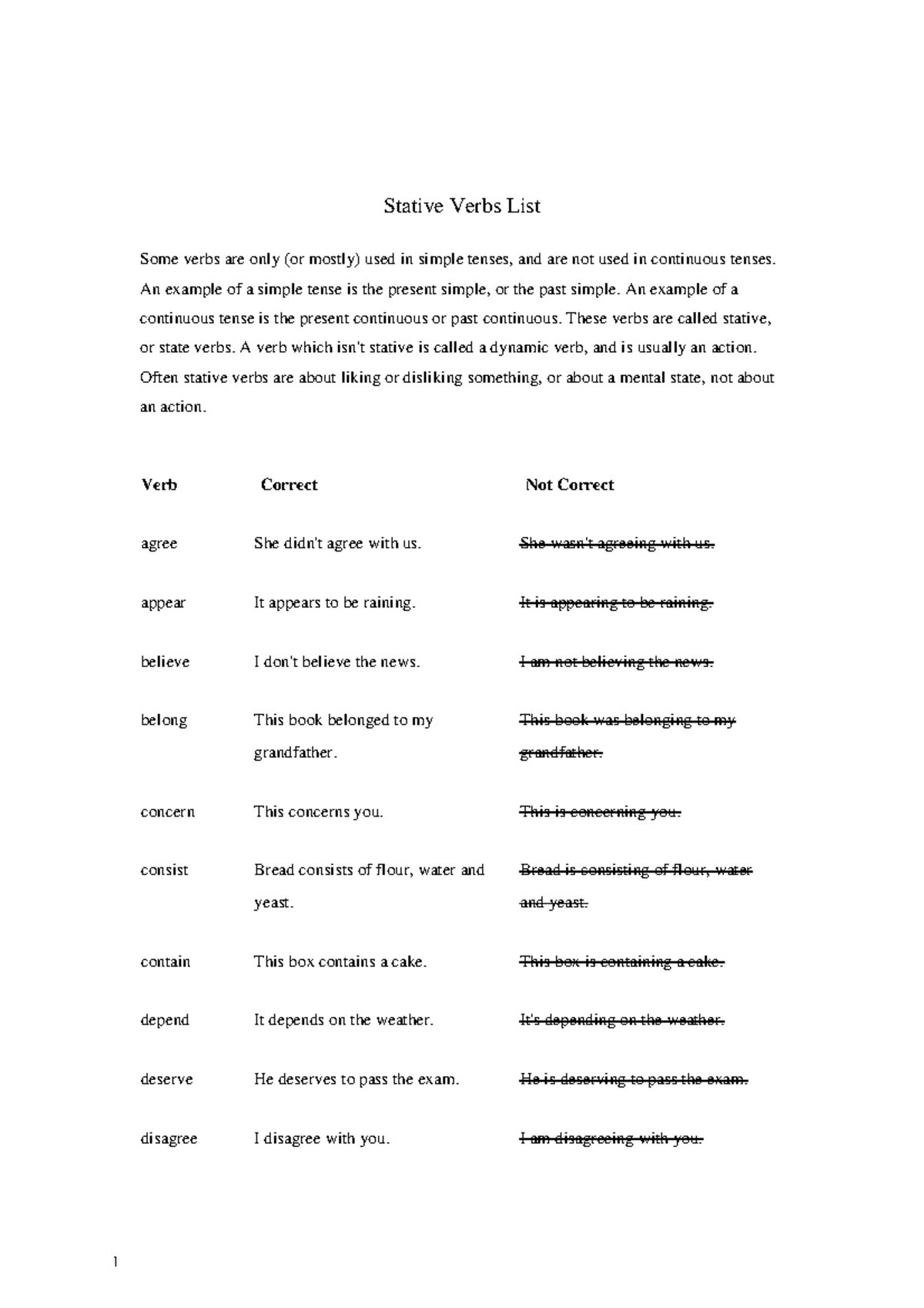 Stative-verbs-list - list of stative verbs - Stative Verbs List Some ...