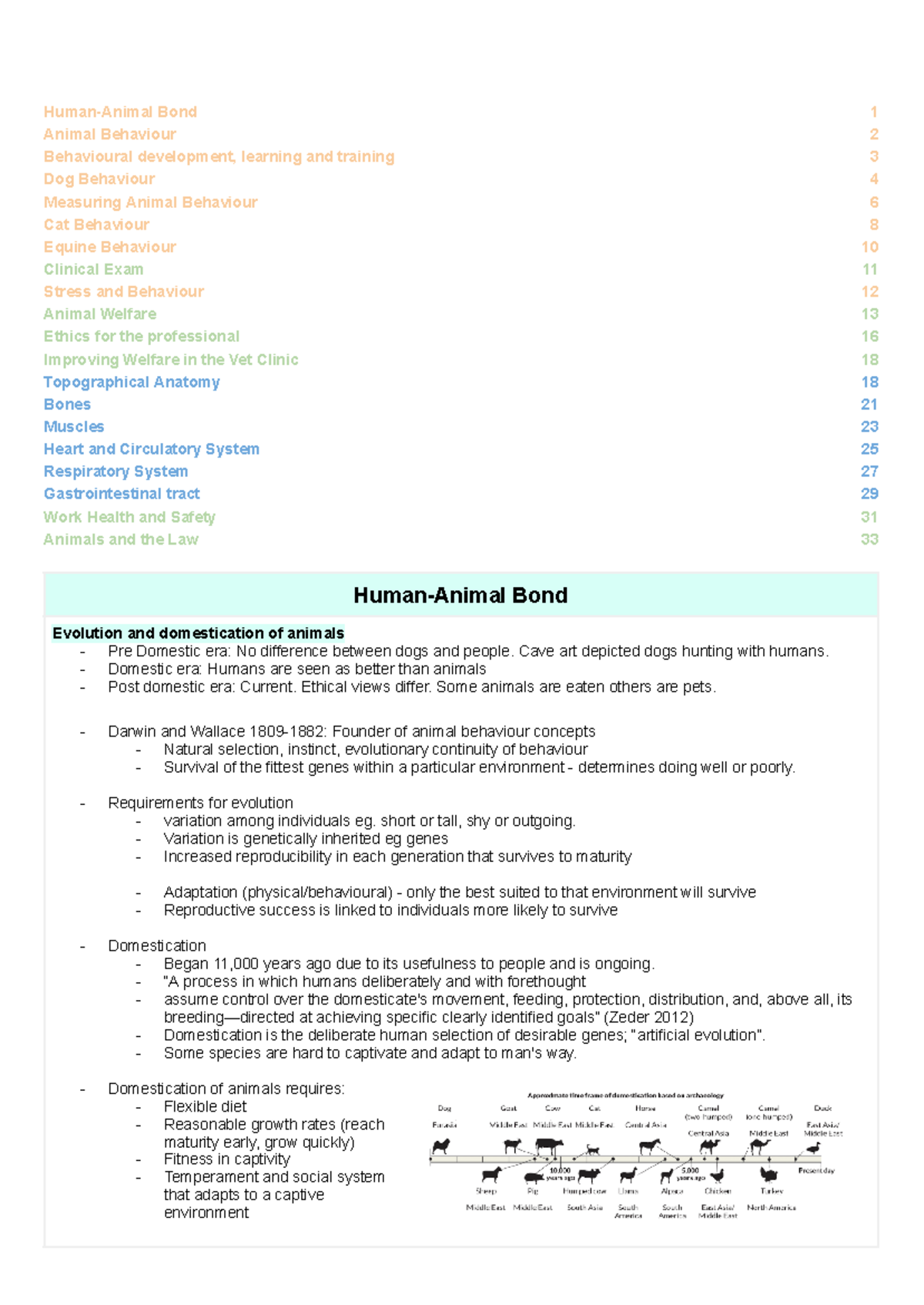 VSC122 - Veterinary Practice 1: Comprehensive Notes (2024) - Studocu