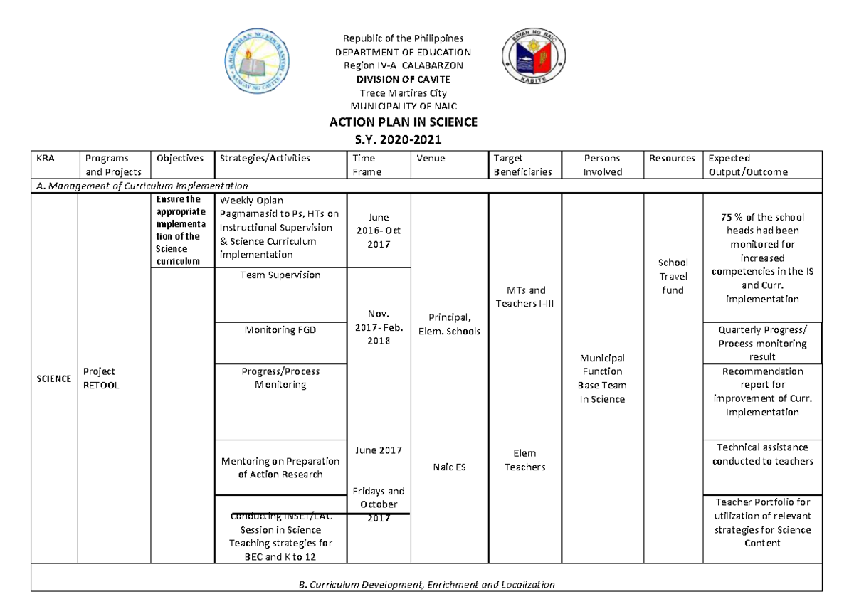 Action Plan in Science - Research - KRA Programs and Projects ...
