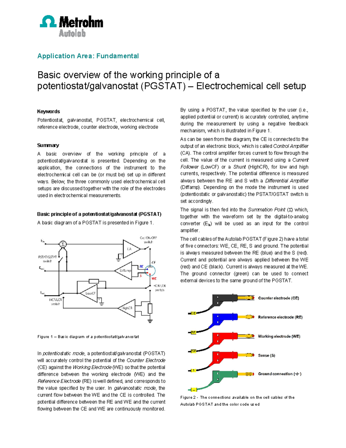 AN-EC-008 - Overview of PGSTAT Principles & Electrochemical Cell Setup ...