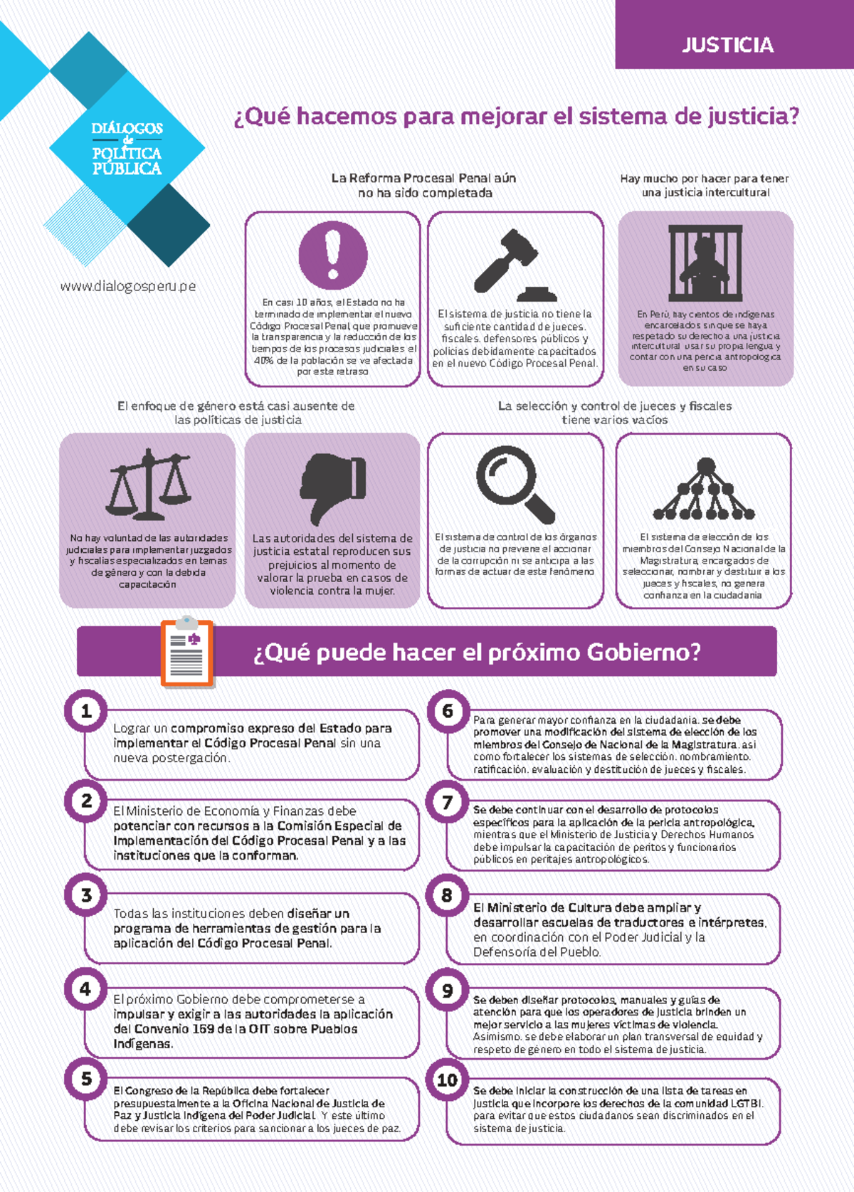 Reforma Procesal Penal en Perú: Desafíos y Propuestas para la Justicia ...