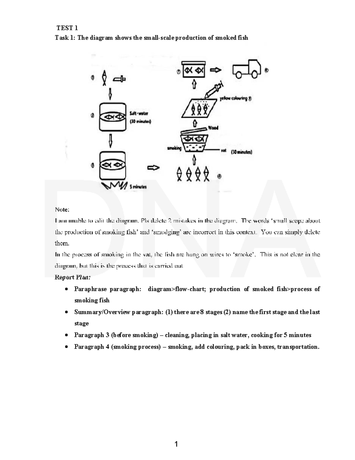 TEST 1 Task 1: Diagram of Smoked Fish Production Process - Studocu