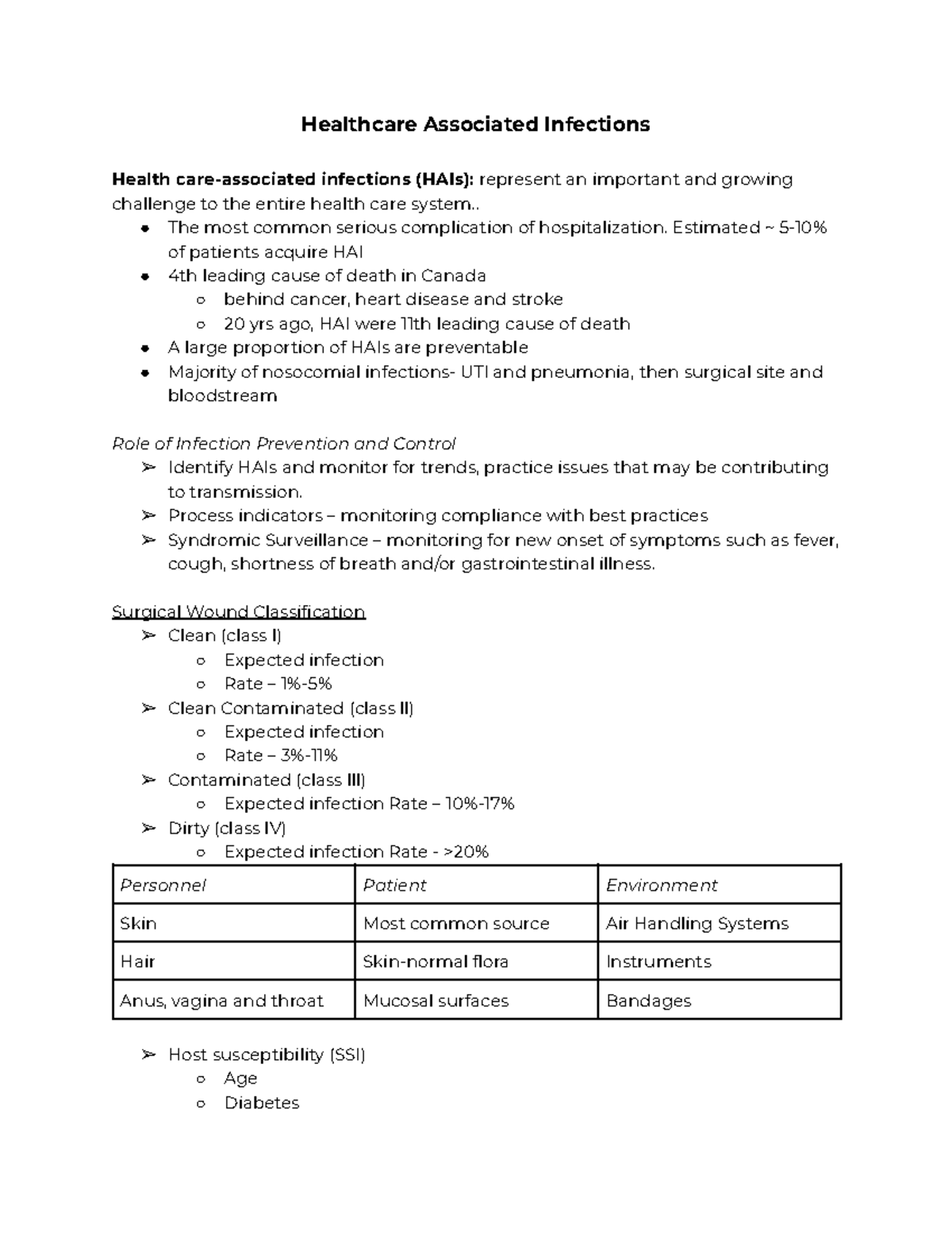 Healthcare Associated Infections (HAIs): Challenges and Control