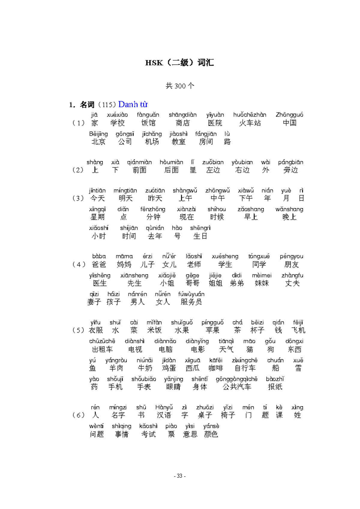 Tài liệu tổng hợp HSK2 - HSK˄Ѡ㑻˅䆡∛ ݅ 300 Ͼ 1 ˊৡ䆡˄ 115 ˅ ˄ 1 ˅ MLă ᆊ [Xp ...