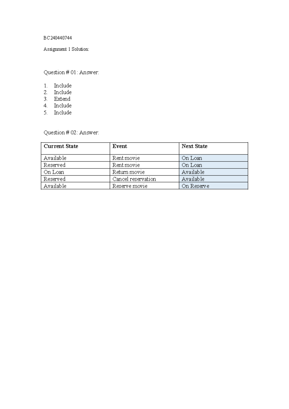 Fall 2024 CS504 1 BC240440744 - Software Engineering - BC Assignment 1 ...