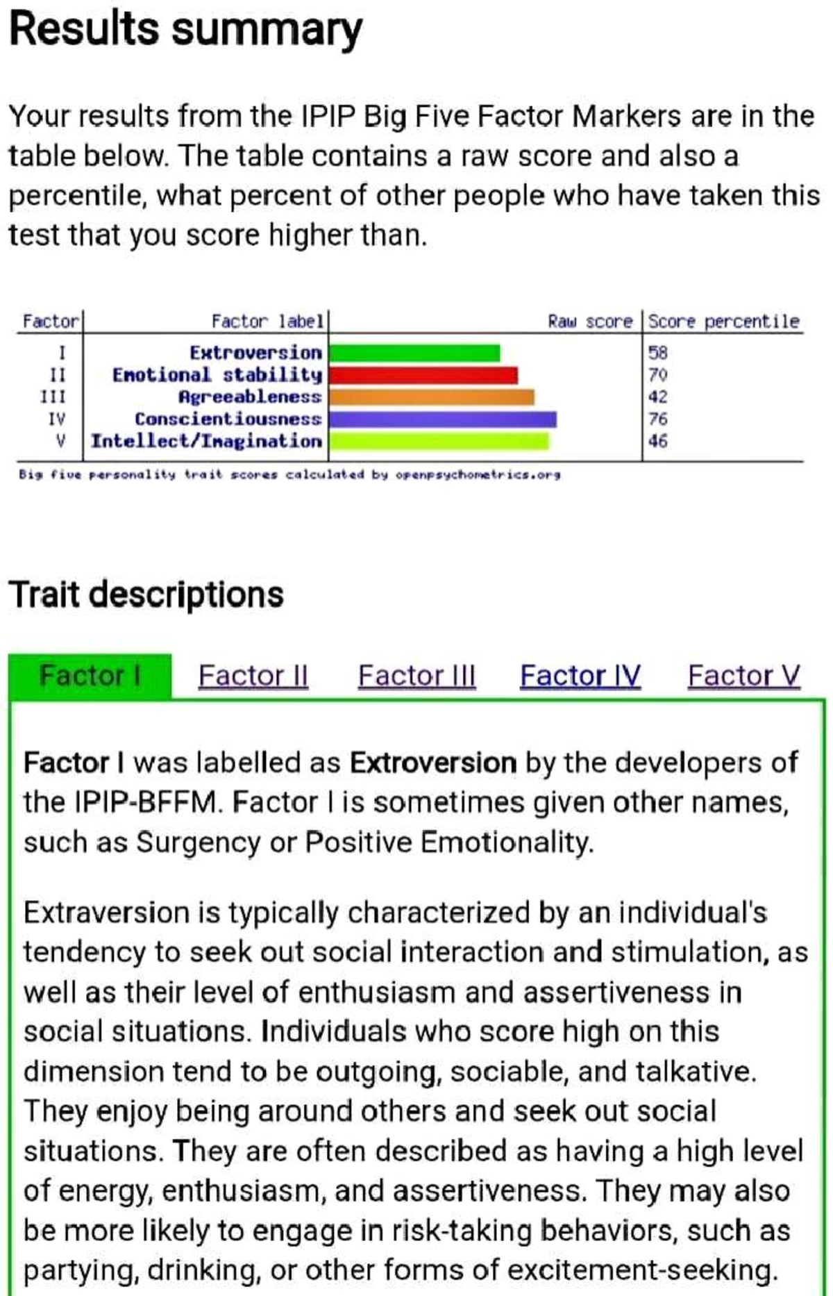 Personality Test Results Summary: IPIP Big Five Factor Markers - Studocu