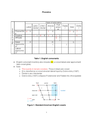 Lecture 9 - Semantics - Professor Ahn - Lecture 9 - Semantics Semantics ...