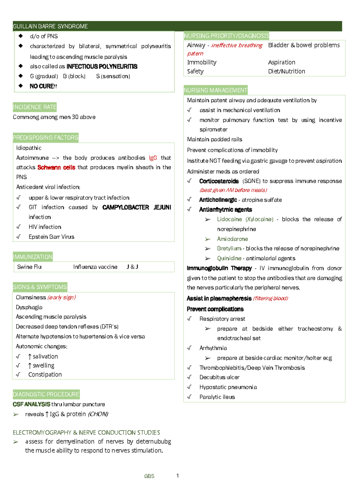 Guillain Barre Syndrome ( Neuromuscular Disorder) - GUILLAIN BARRE ...
