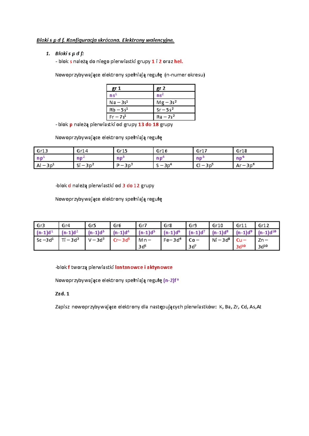 Konfiguracja elektronów walencyjnych: Bloki s, p, d, f - Notatki - Studocu