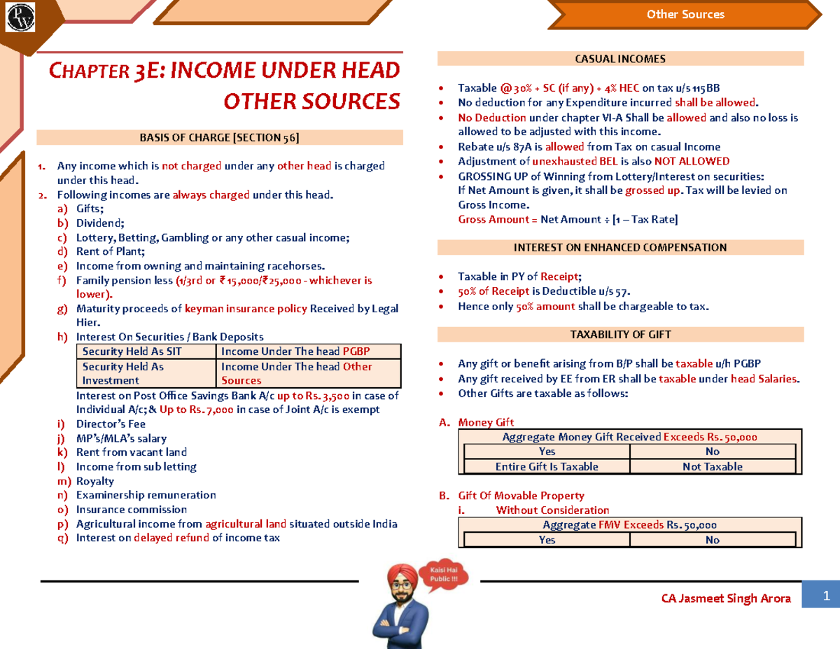 Other Sources CHAPTER 3E: Income Taxation Overview and Guidelines - Studocu