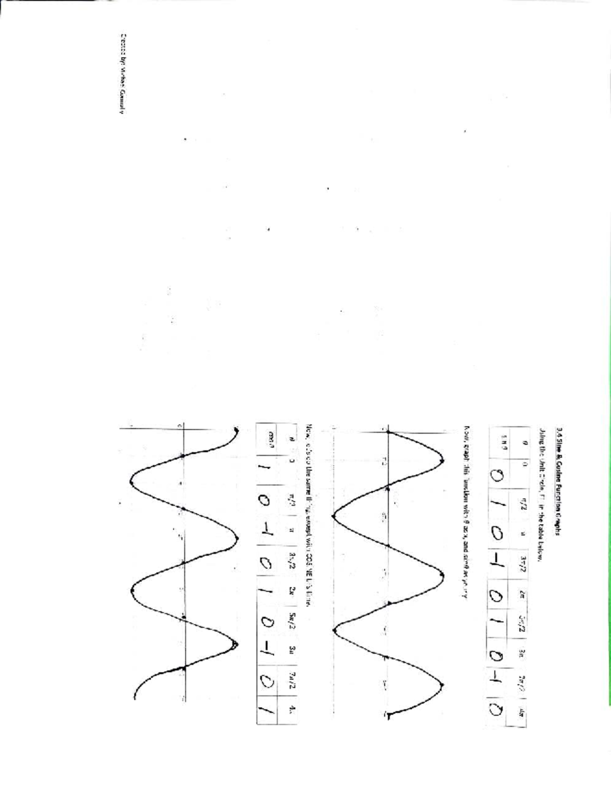 Graphing Sinusoidal Functions: COS 41 3t 2 Analysis - Studocu