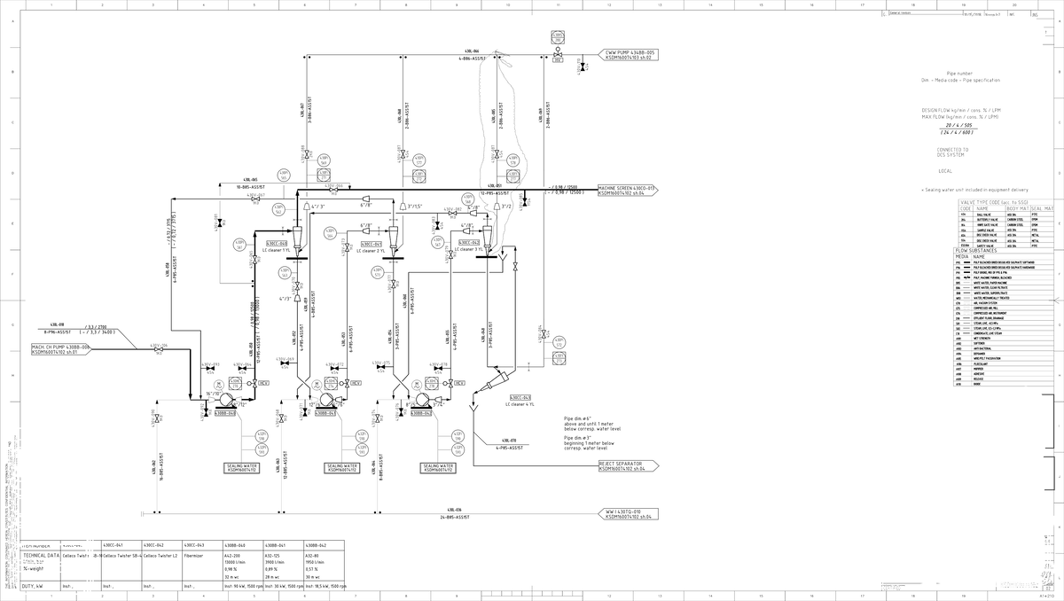 PI 2 - RCM Activity Technical Specifications and Data - Studocu