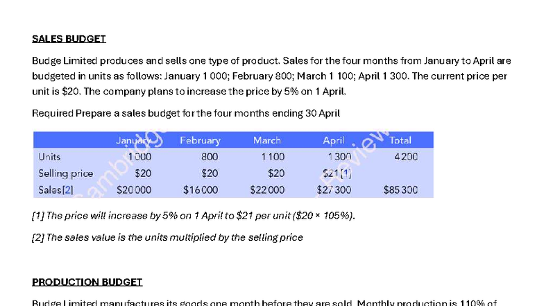 Sales Budget Notes for Course Code: FIN 101 - Studocu