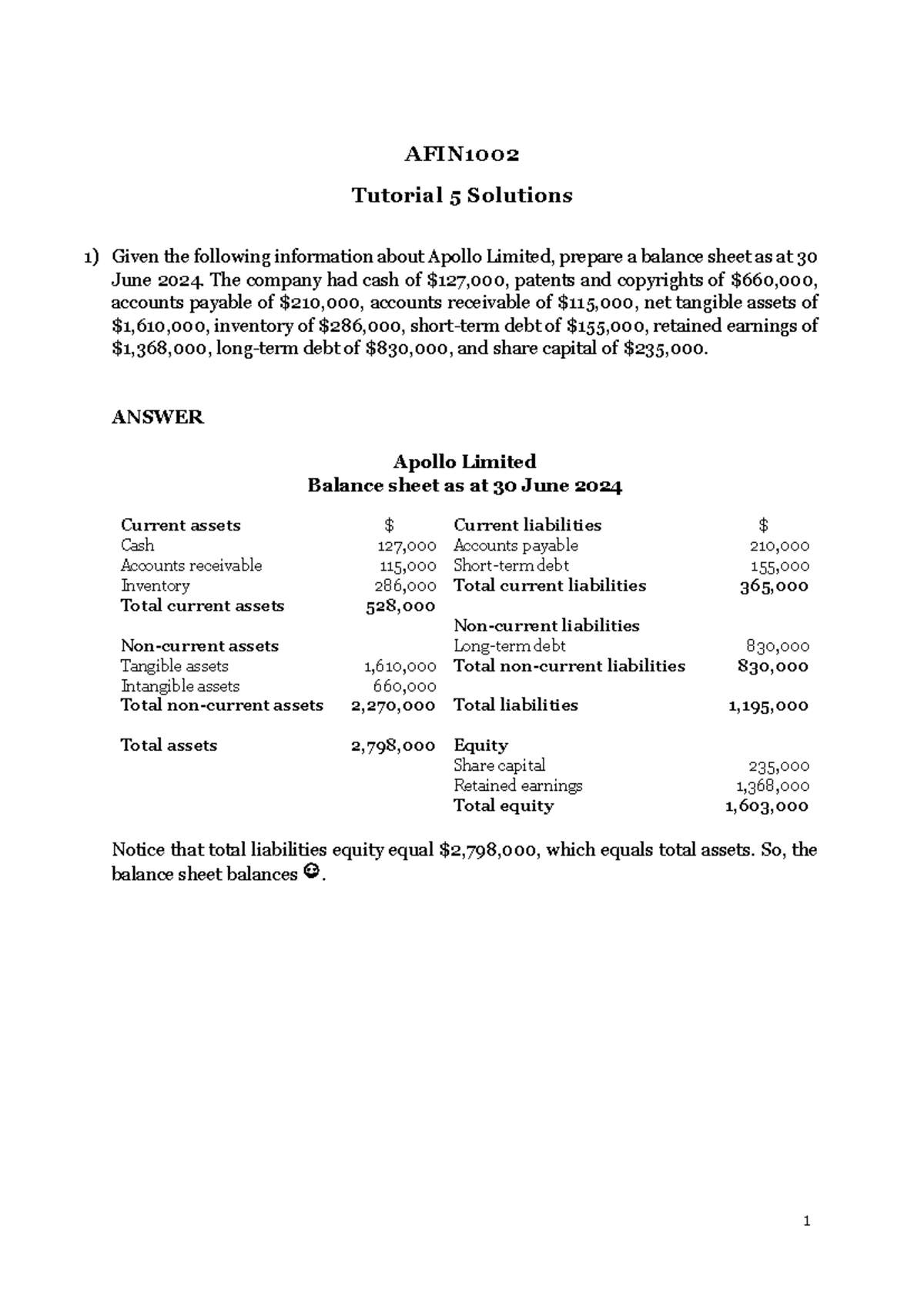 AFIN1002 Tutorial 5 Solutions Overview for Week 6 - Studocu