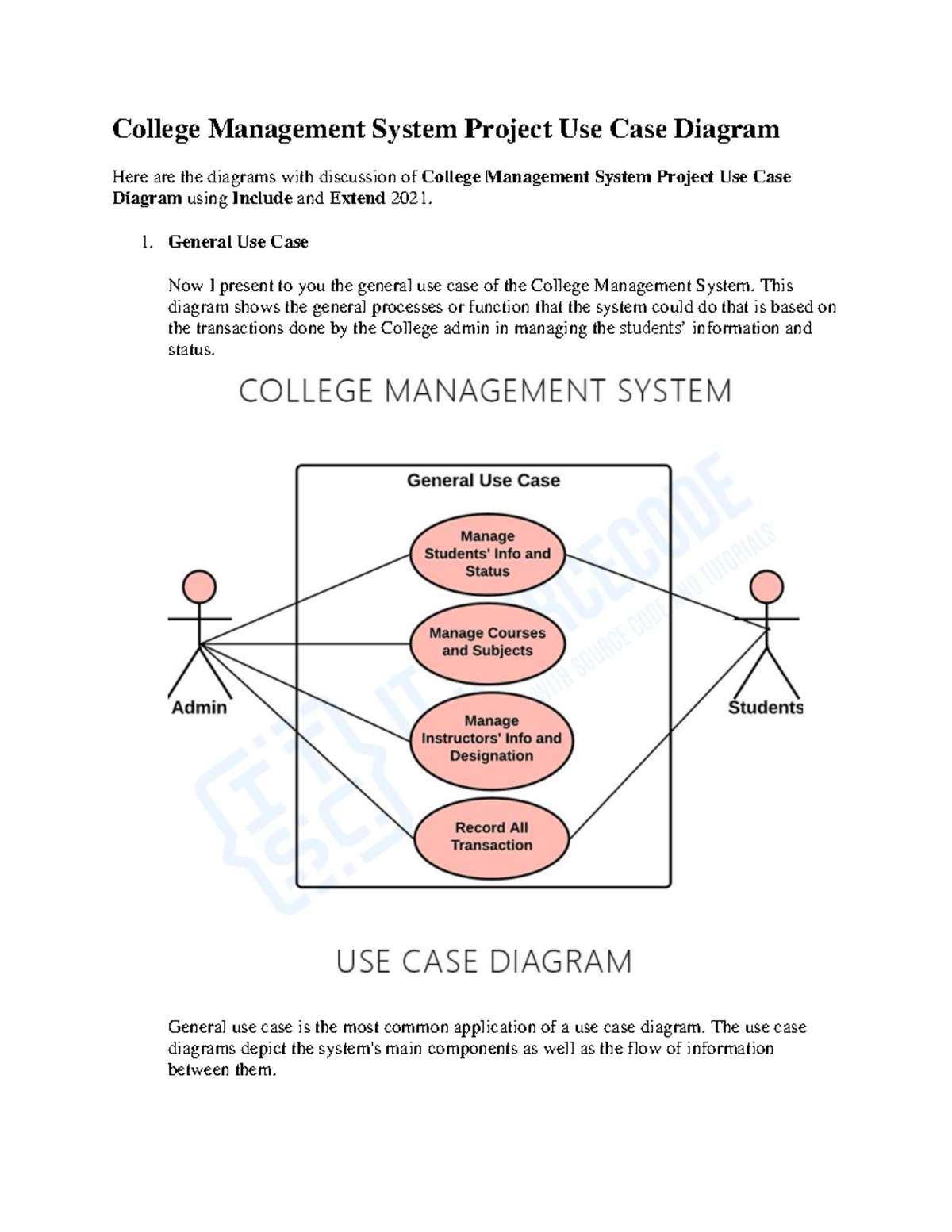 College Management System Project Use Case Diagram - General Use Case ...