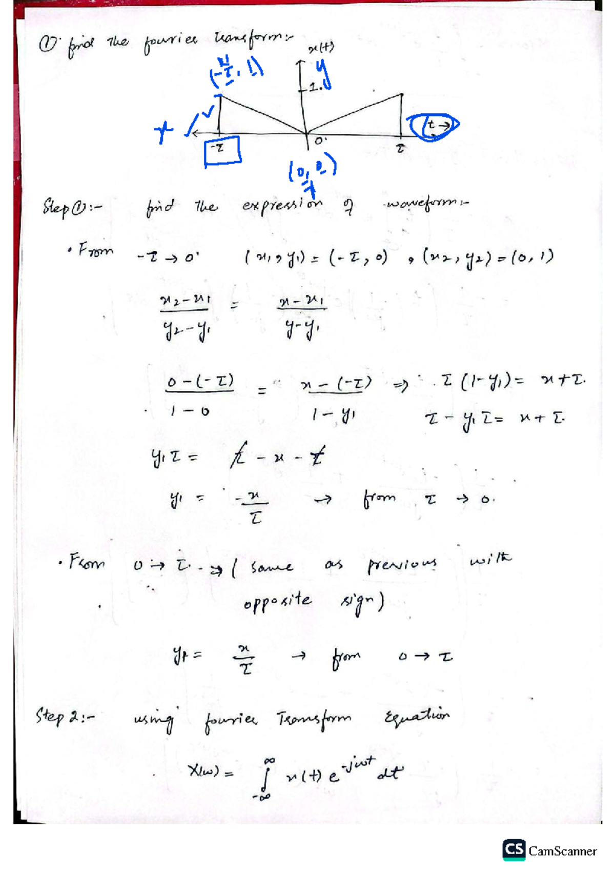 SNS 4: Fourier Transform Concepts and Applications - Studocu