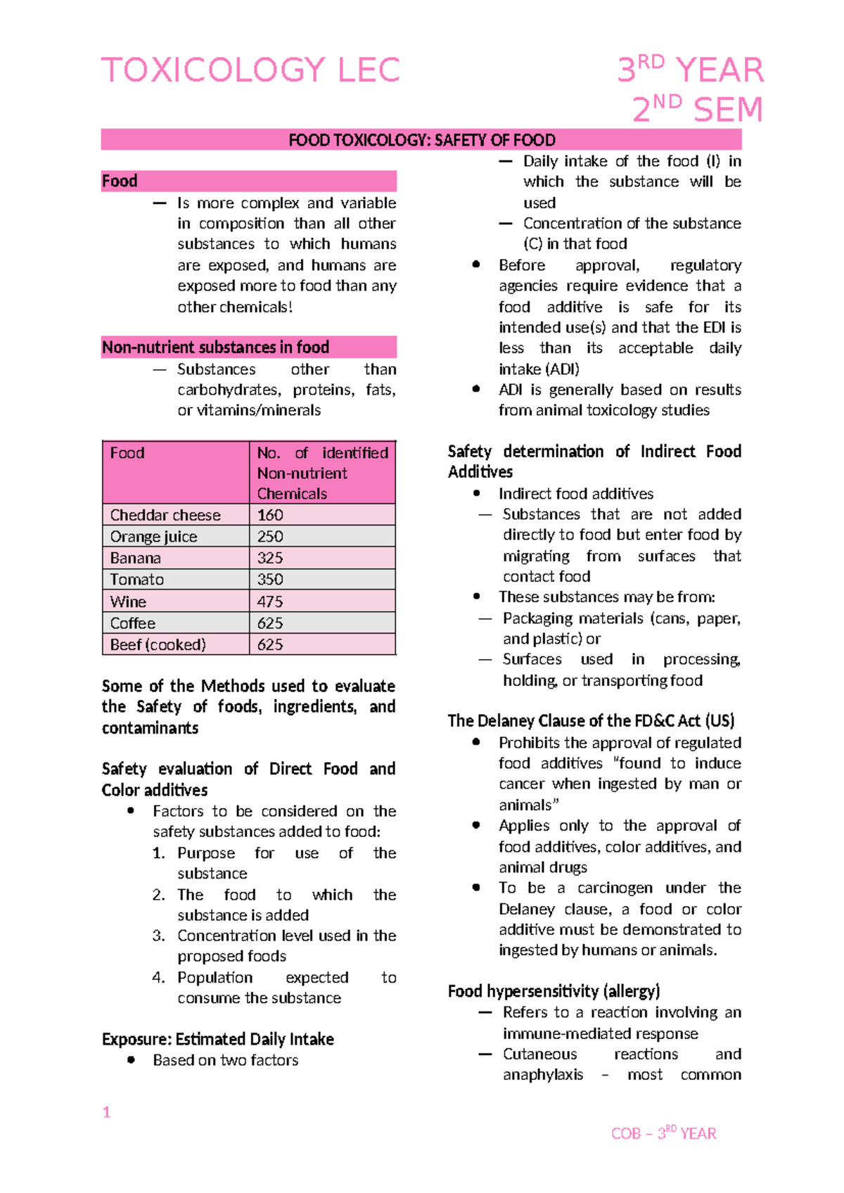 FOOD TOXICOLOGY LEC NOTES - 3RD YEAR 2ND SEMESTER - Studocu