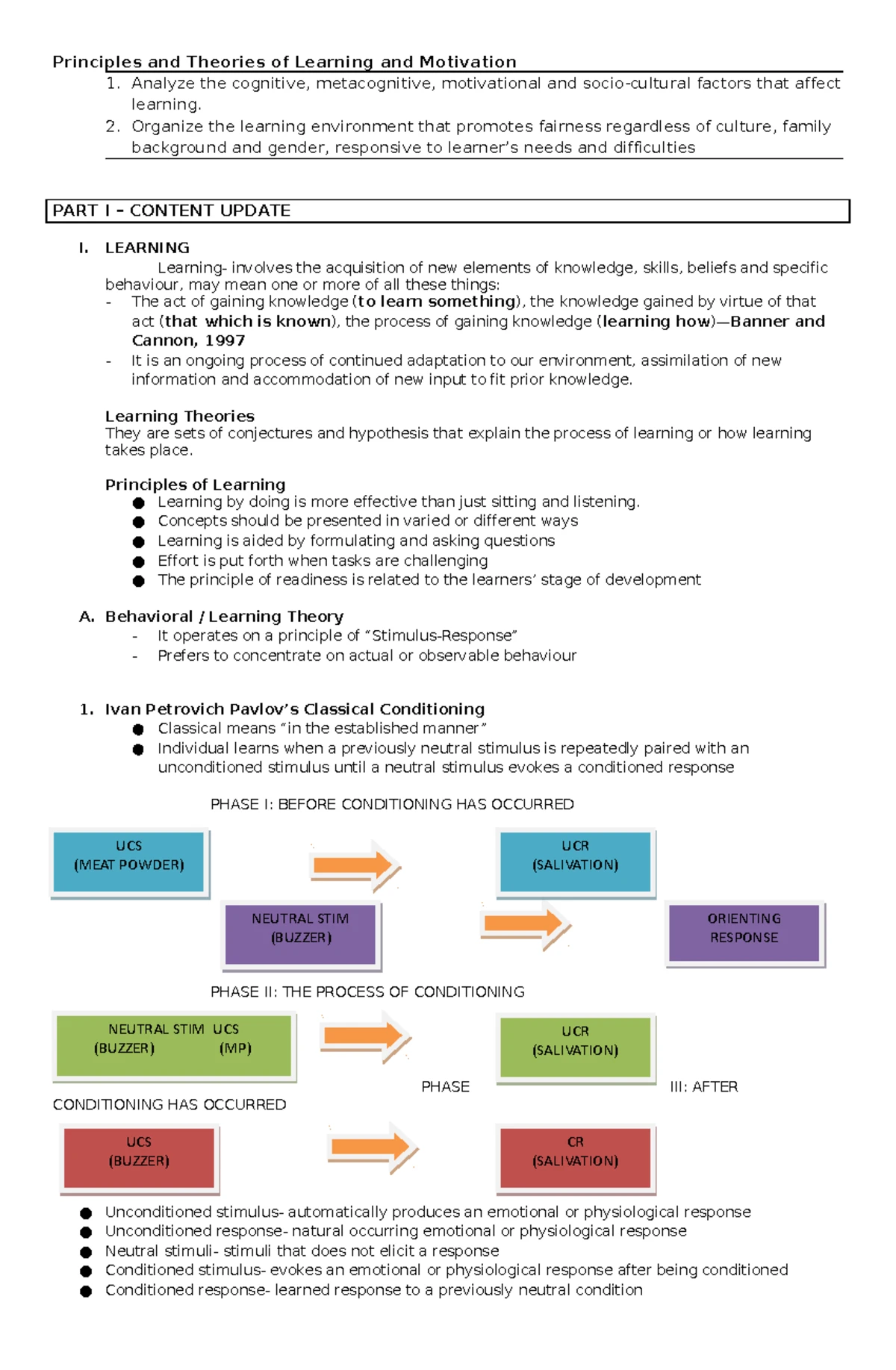 Prof Ed - sda - REVIEWER PROFESSIONAL EDUCATION ISM’s IN EDUCATION ...