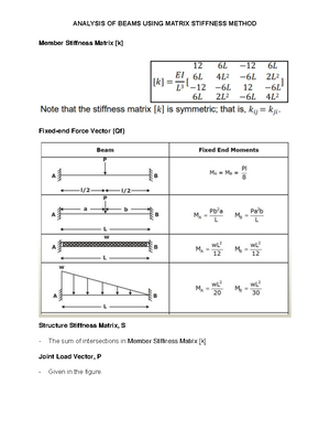 Formulas Analysis OF Plane Trusses Using Matrix Stiffness Method - BS ...