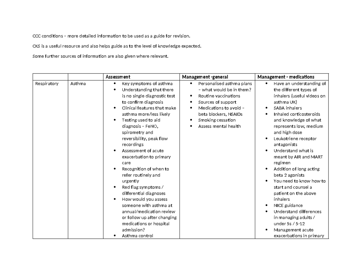 CCC Conditions Chart: Comprehensive Guide for Revision and Assessment ...