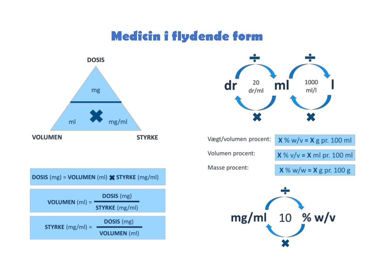 Medicinregning Eksamensnoter med Formularer til Infusioner - Studocu