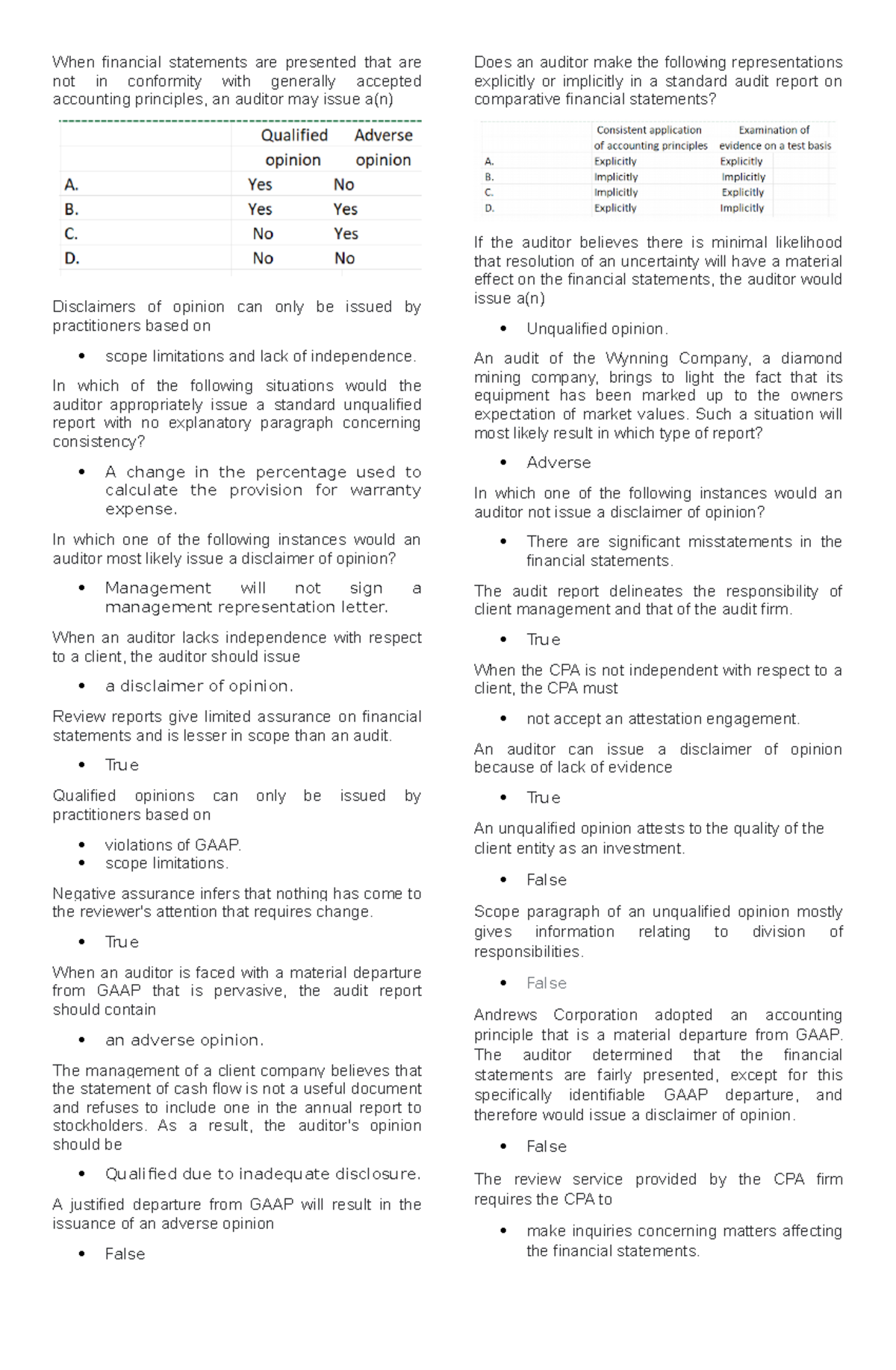 Audit Review Notes for Course ACC 497: Understanding Opinions and ...