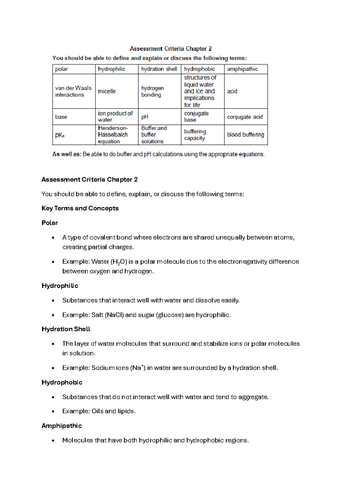 Assessment Criteria for Chapter 2: Key Terms & Concepts in 2025 - Studocu