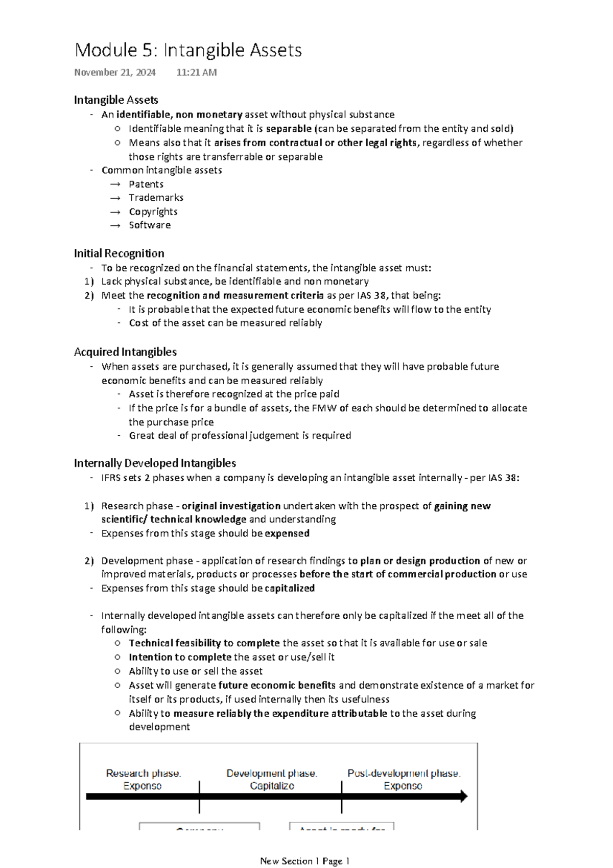 Module 5: Overview of Intangible Assets and Their Recognition - Studocu