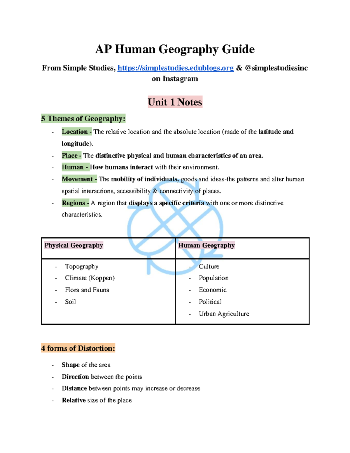 AP Human Geography (APHG) Unit 1 Study Guide & Vocabulary Notes - Studocu