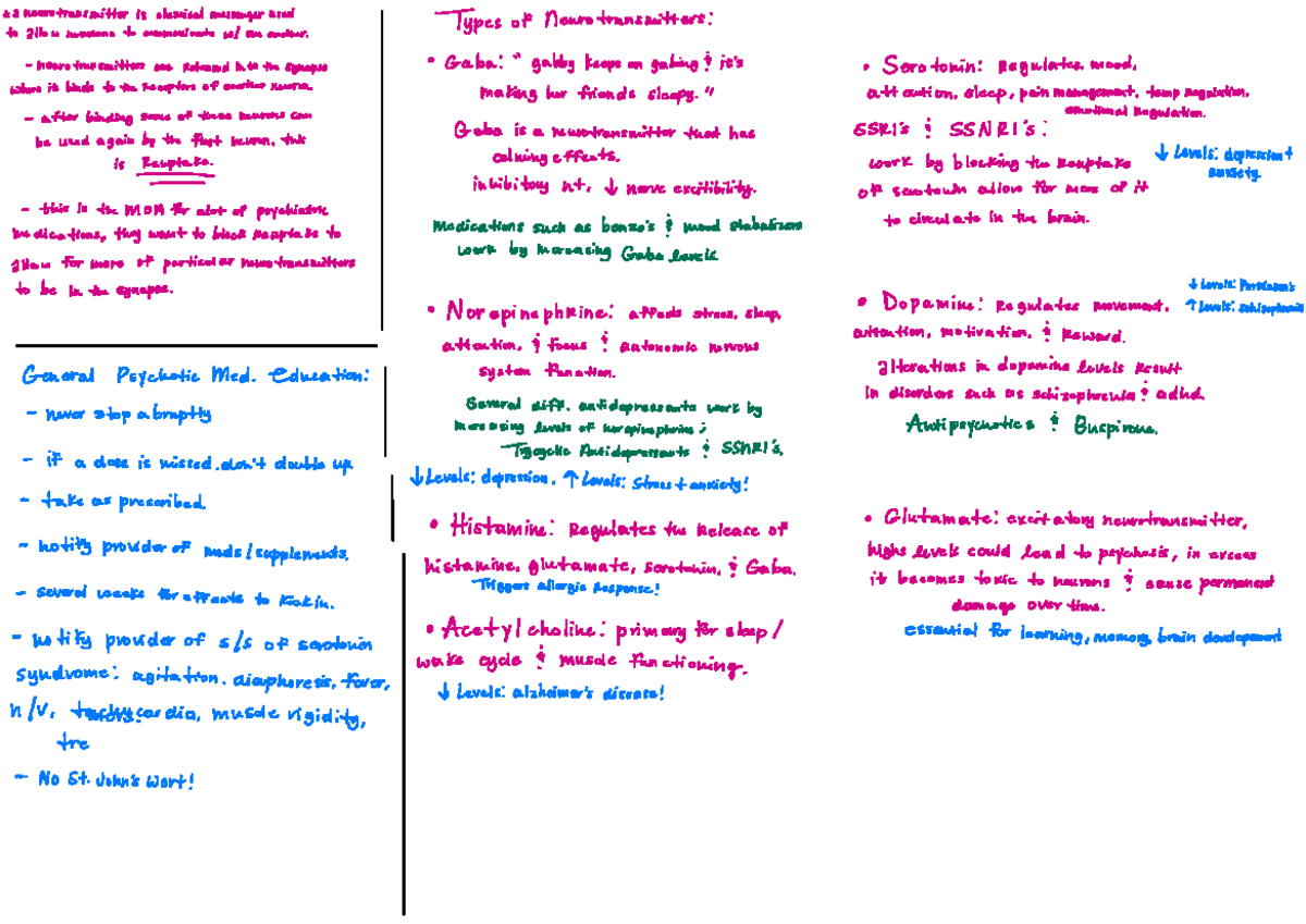 Psych Exam II Notes: Neurotransmitters and Their Functions - Studocu