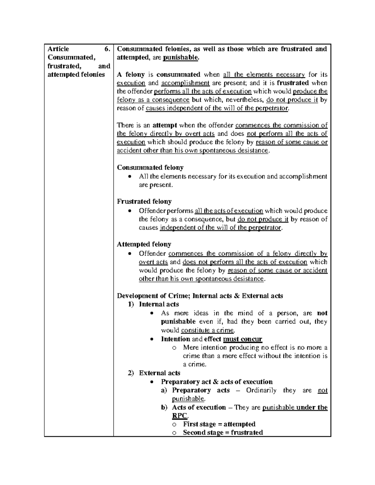 Crim 101 Week 3 Notes: Consummated, Frustrated & Attempted Felonies ...