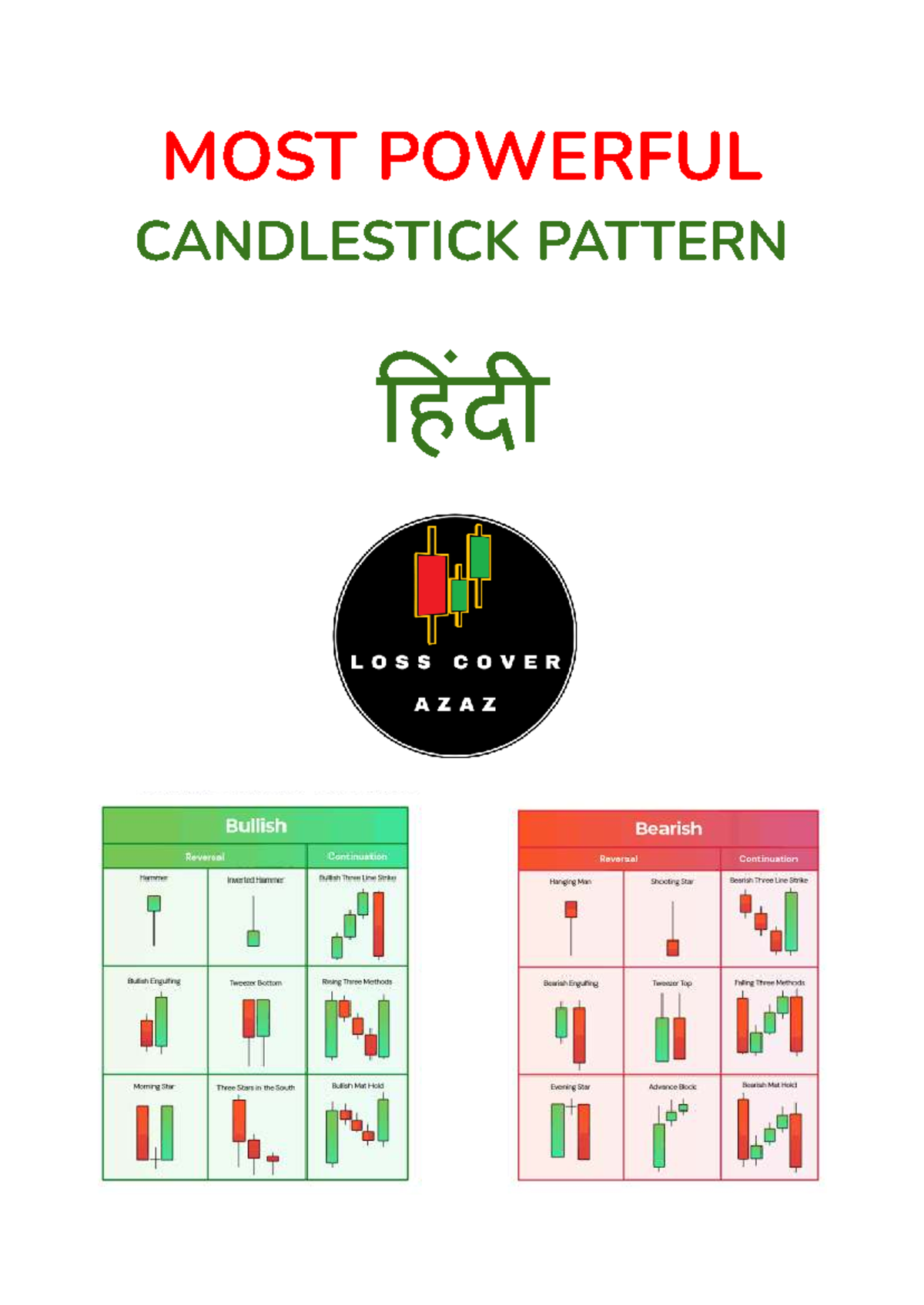 Advanced Candlestick Trading Patterns: Bullish & Bearish Analysis - Studocu