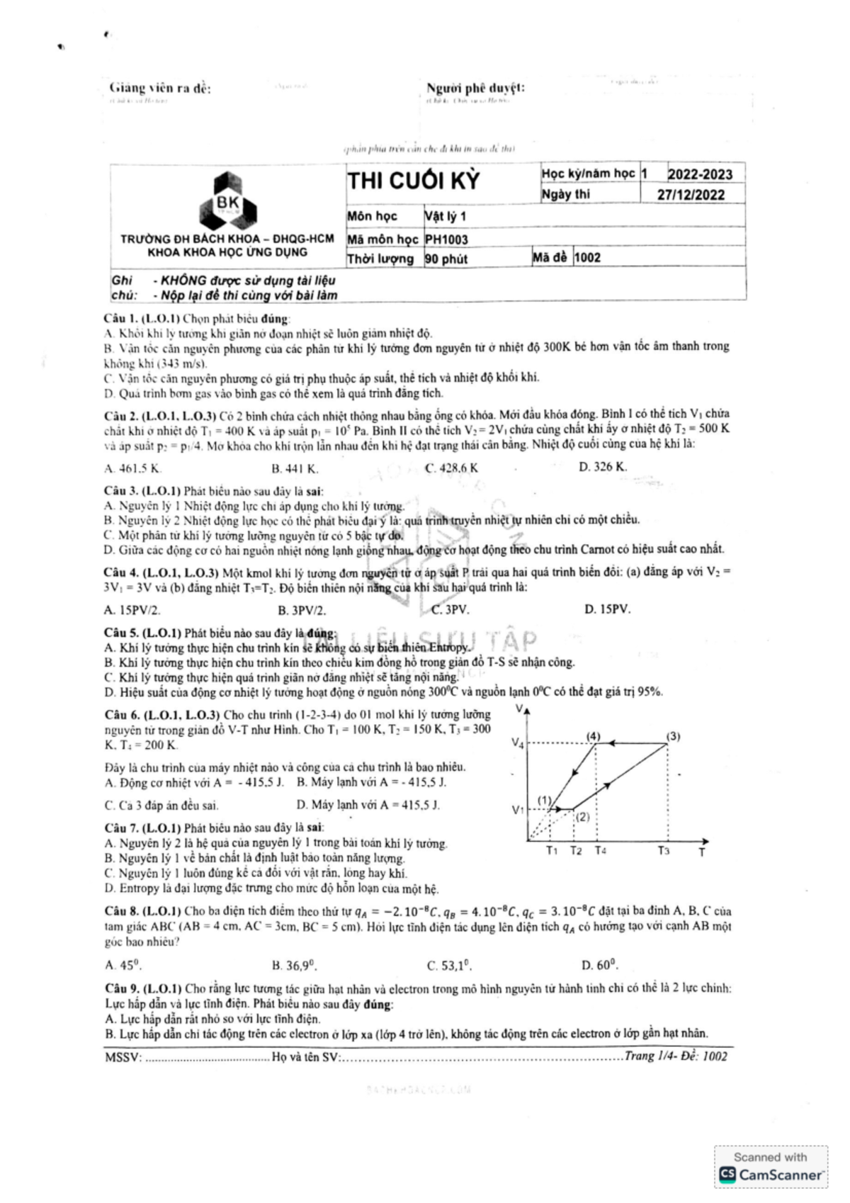PH1003 - Final Exam Review Questions with Detailed Answers - Studocu