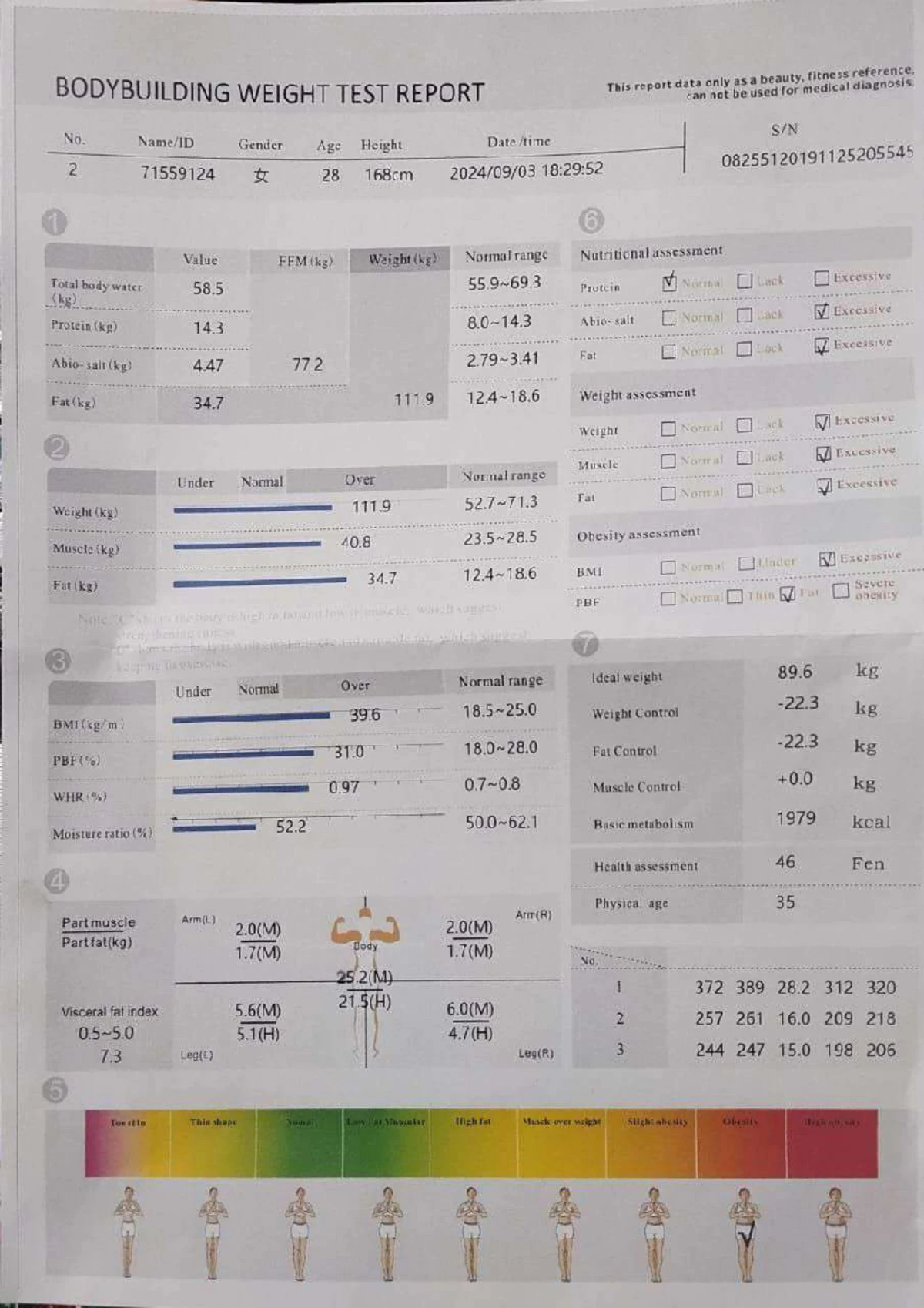 BODYBUILDING WEIGHT TEST REPORT - BIOIMPEDANCIA 2025-06-27 - Studocu
