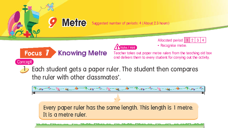 2C TB Module 5 Answers - Understanding Metre Measurement Activities ...