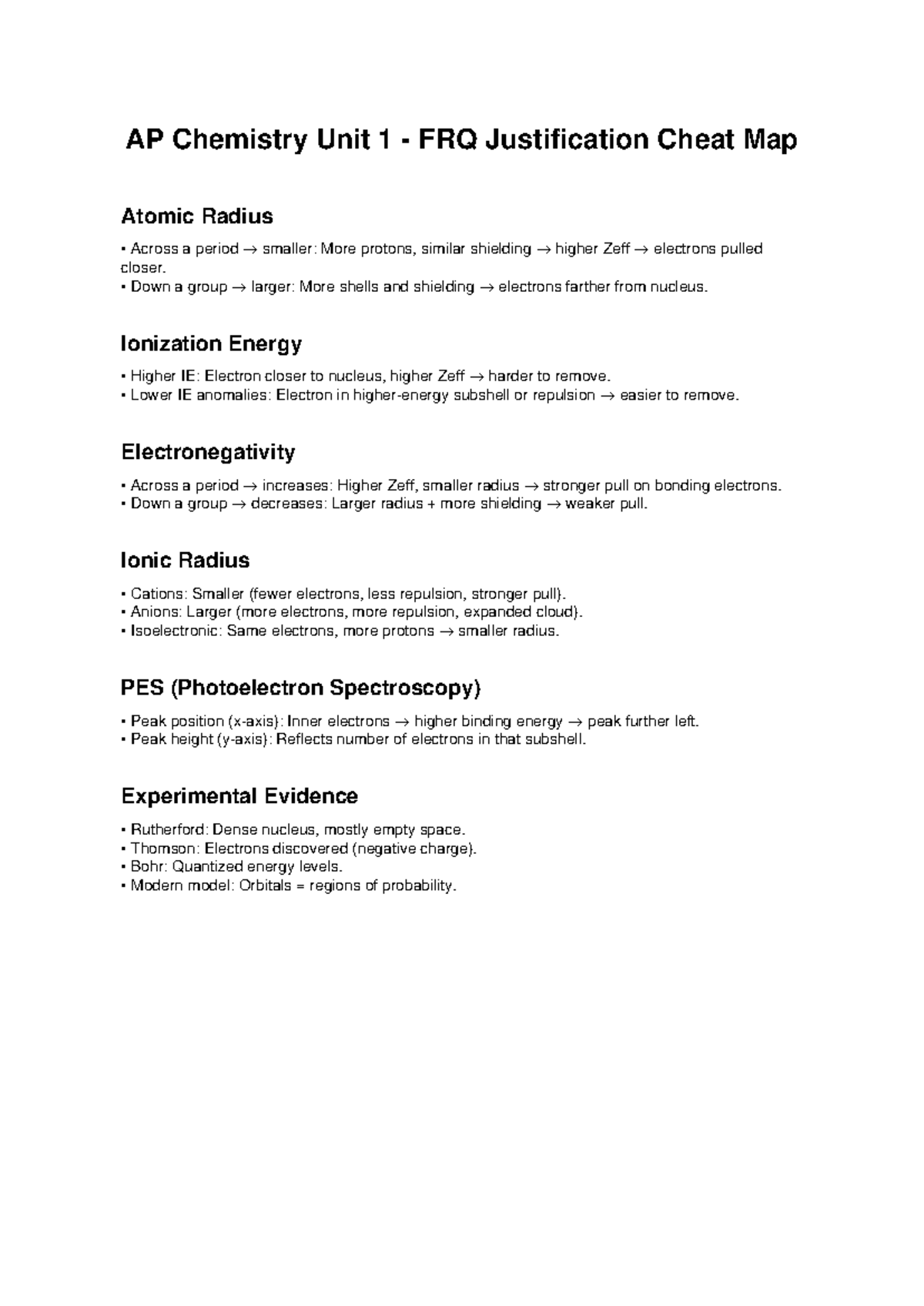 AP Chem Unit 1 FRQ Cheat Map: Atomic Radius, Ionization Energy & More ...