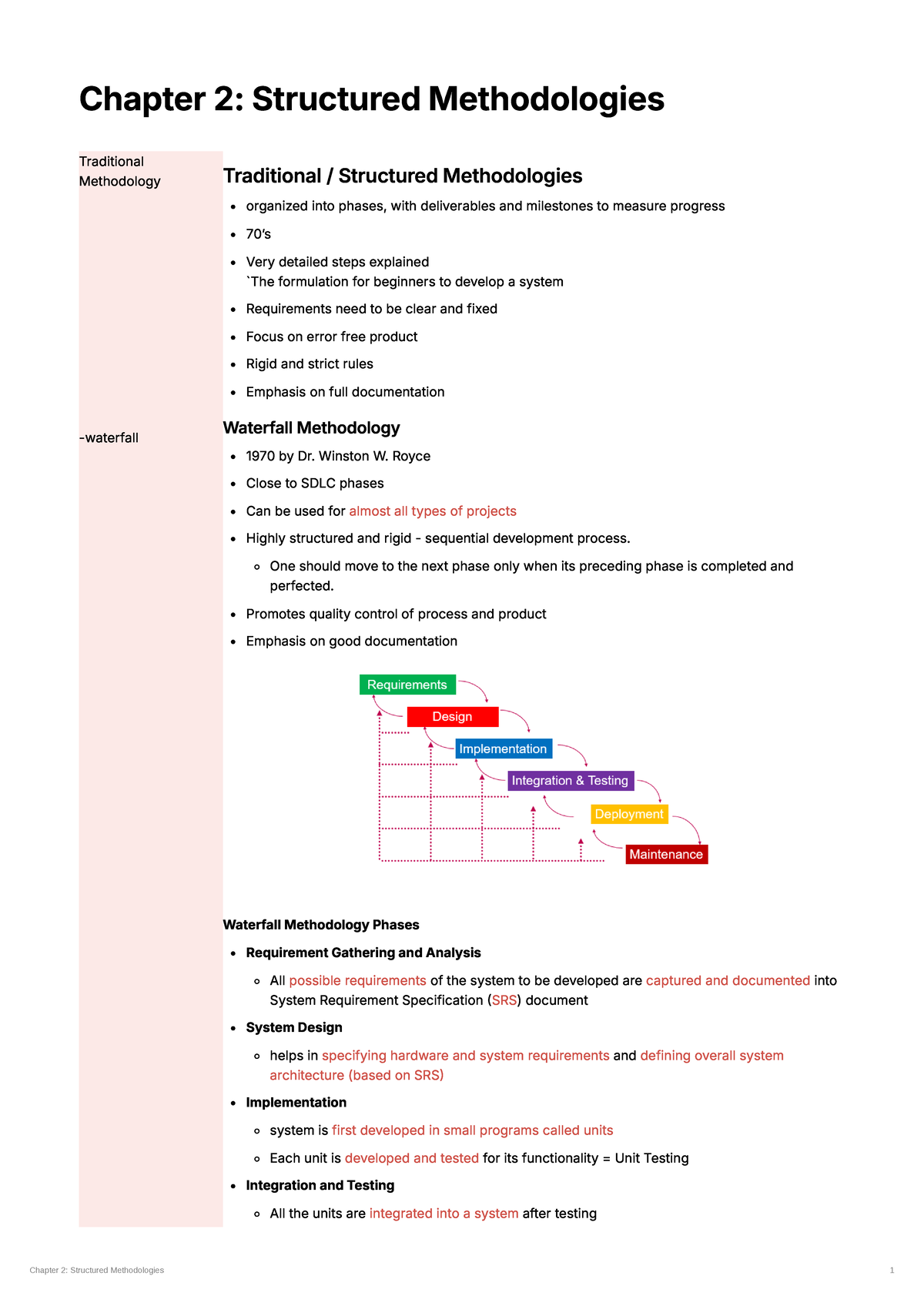 Chapter 2: Structured Methodologies Overview and Waterfall Model ...