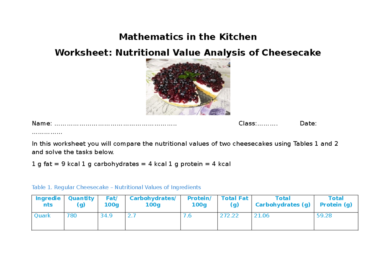 Mathematics in the Kitchen: Cheesecake Nutritional Analysis Worksheet ...