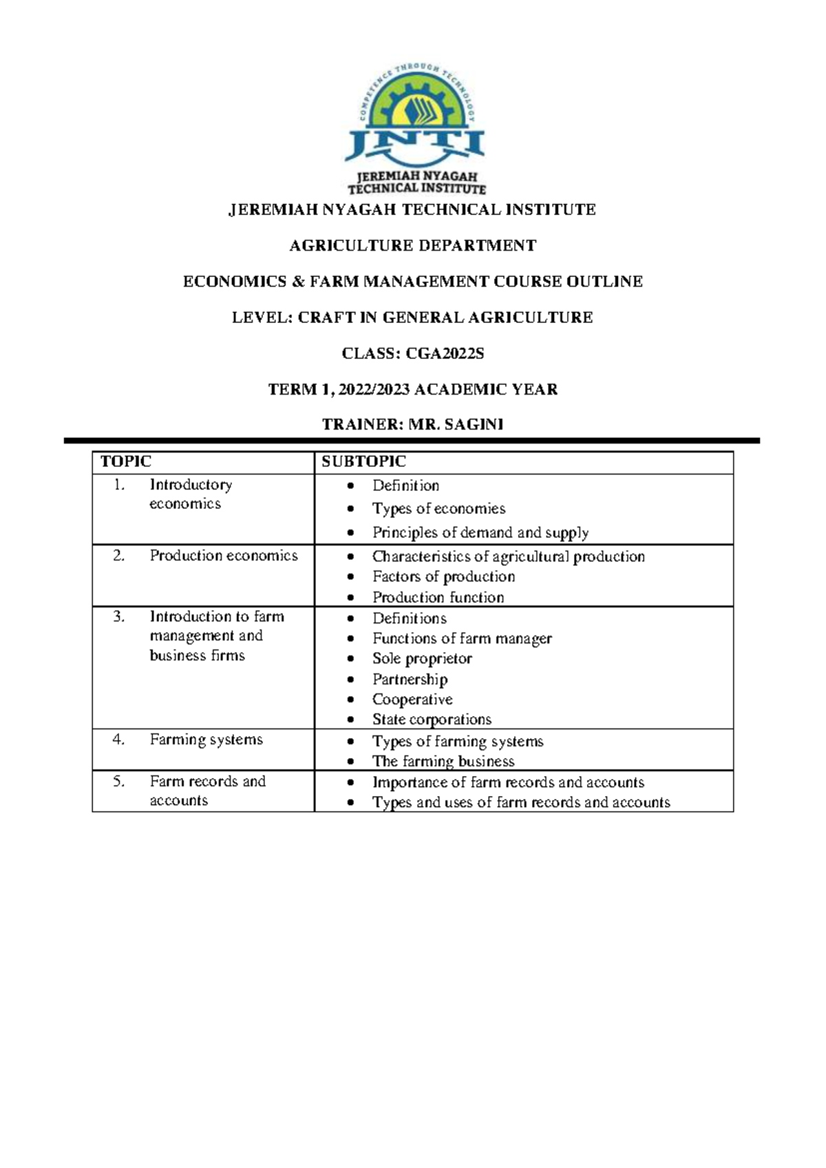 CGA2022S Agricultural Economics Lecture Notes - Term 1 Overview - Studocu