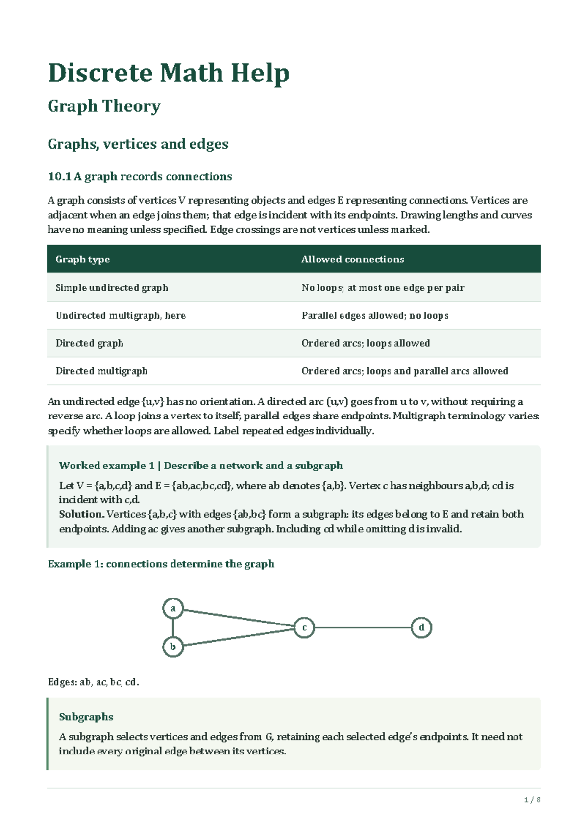 Chapter 10 - Graph Theory: Understanding Graphs, Vertices, and Edges ...