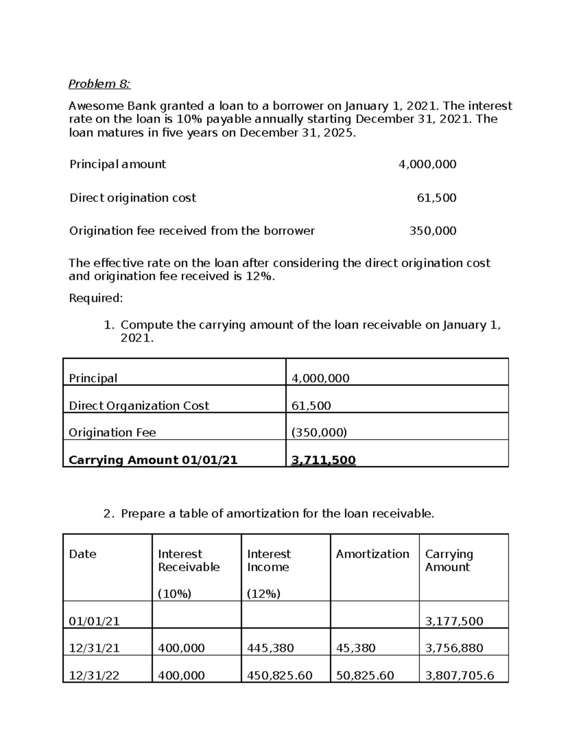 Loans practice set sample problems and solution.Awesome Bank granted a ...